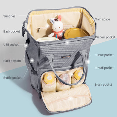mom bag. mummy bag, diaper bag fashion diaper bag tin foil sundries back pocke bottle pocket usb socket diaper pocket tissue pocket mesh pocket