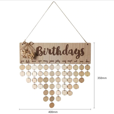 Birthday Reminder Board, DIY Birthday Board, Special Dates Board, Birthday Board
