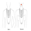 mens vs womens length of neckalce diagram