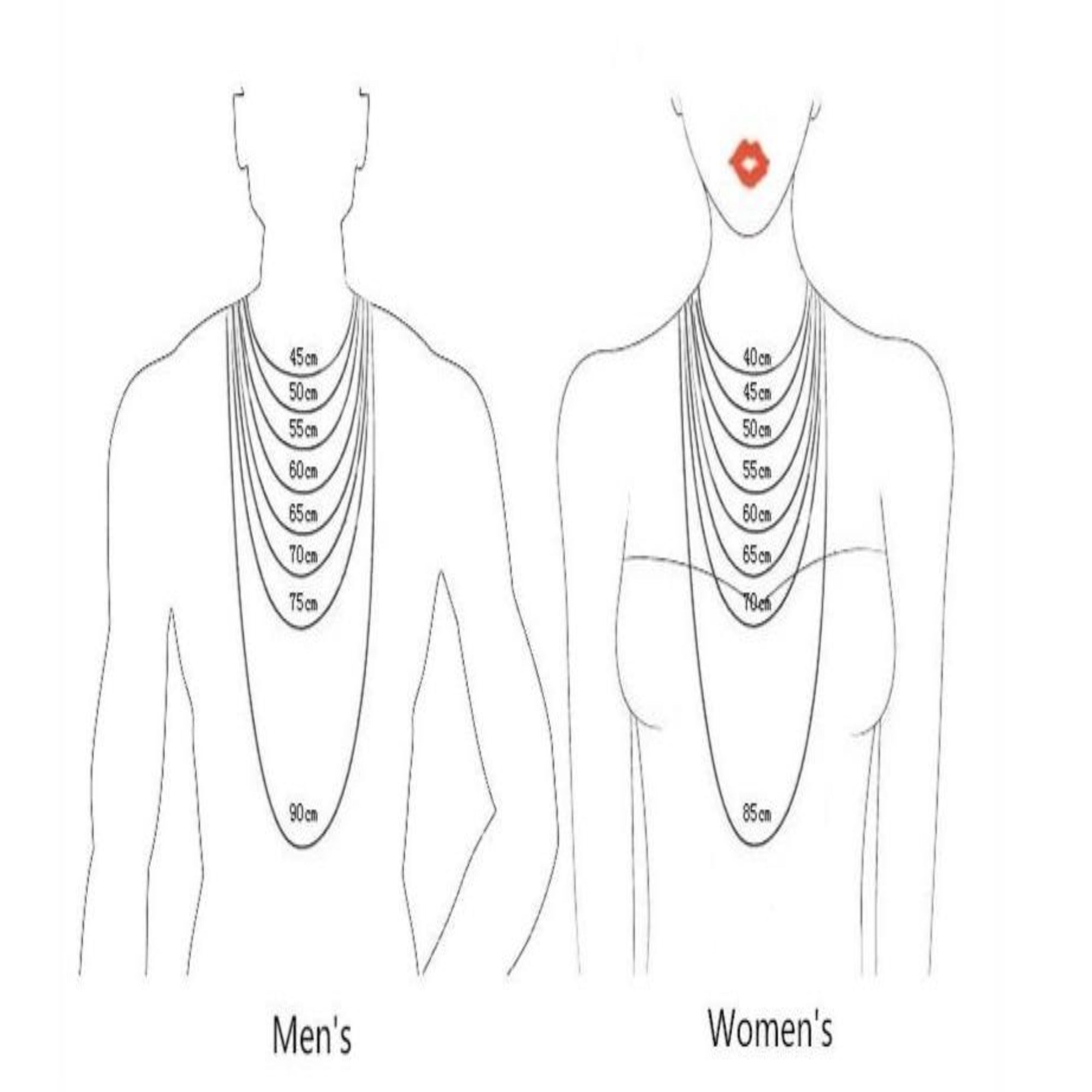 mens vs womens length of neckalce diagram