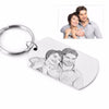 photo picture engravig on key chain stainless steel